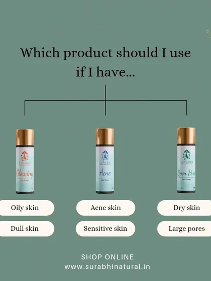 Not sure which product to use? This simple guide helps you choose the right product for your skin type, whether you have oily, acne-prone, or dry skin.