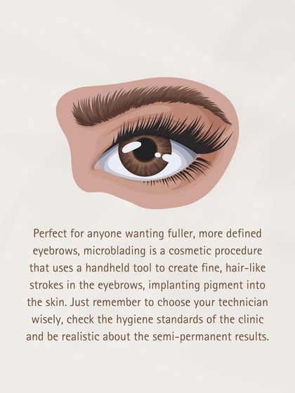 An illustration showing the goal of microblading: creating fuller, well-defined eyebrows. This procedure is perfect for those tired of filling in their brows daily.