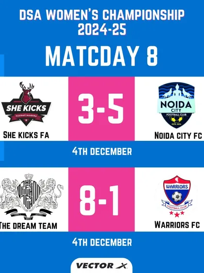 A graphic showcasing our SheWolves' 5-3 victory against She Kicks FA in the DSA Women's Championship, a testament to their attacking prowess and teamwork.