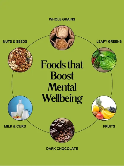 Did you know your diet could be the reason for anxiety and low energy? This series shows which foods can worsen anxiety, like sugar and caffeine, and which foods can boost mental wellbeing, like whole grains, leafy greens, and nuts.