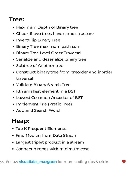 A list of must know DSA interview questions for Trees and Heaps, such as validating a Binary Search Tree and finding the Top K frequent elements.