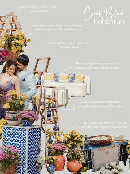 A "Coral Blue Bohemian" mood board, showing how we layer textures, patterns, and florals to create a cozy and visually interesting lounge area for guests.