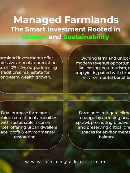 This infographic details the benefits of managed farmlands. They offer impressive appreciation rates of 10-12%, unlock revenue opportunities like leasing and crop yields, and provide recreational amenities alongside environmental restoration.