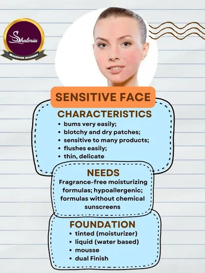 For sensitive skin, I always recommend fragrance-free and hypoallergenic formulas. This guide explains what to look for and what to avoid.