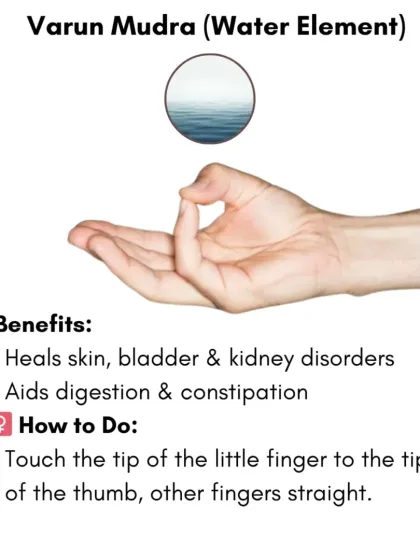 Rohit N - Therapeutic Yoga for Health Concerns Improving Digestion & Boosting Metabolism photo 12