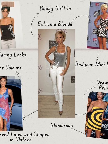 Rohini Vagal - Personal Styling & Wardrobe Curation Lessons from the Stars photo 16