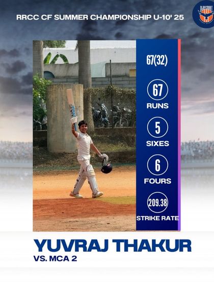 Playsmart Cricket Academy - Cricket Coaching for Kids & Teens Our Rising Stars: Individual Achievements photo 8