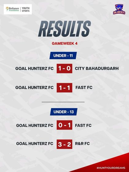 The Next Generation: Youth Academy in Action photo 7