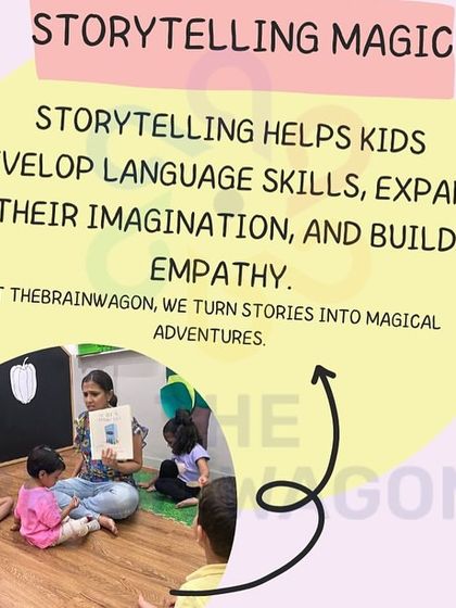 This graphic explains the magic of storytelling and how it helps kids develop language skills, expand their imagination, and build empathy.