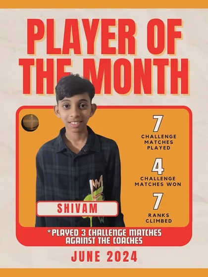 Meet Shivam, our Player of the Month! His relentless drive was on full display as he won 4 out of 7 challenge matches, even facing off against coaches to test his limits.