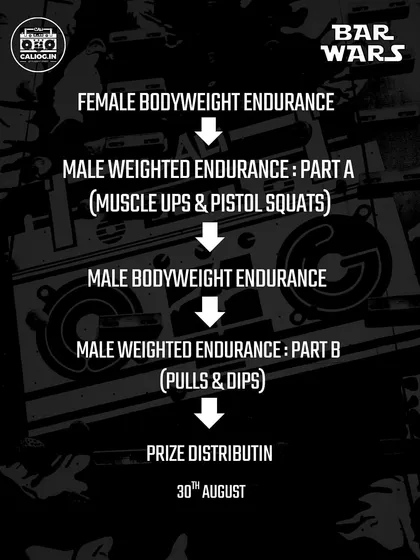 A clear breakdown of the BAR WARS event flow. The day kicks off with Female Bodyweight Endurance and moves through the male categories, culminating in the prize distribution.