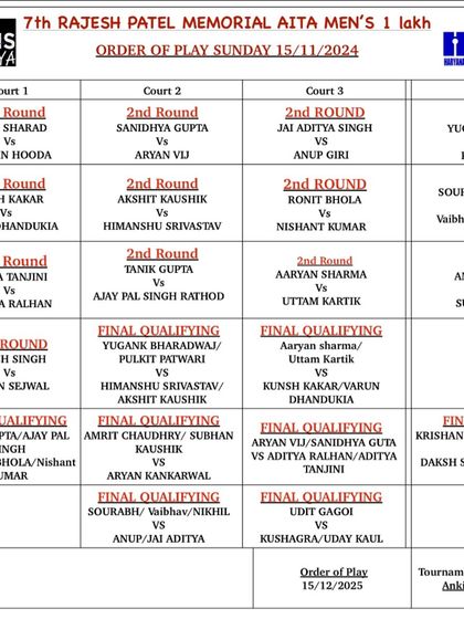Our Community: Team, Events & Media photo 17