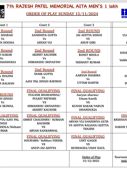 The Order of Play for the qualifying rounds of the 7th Rajesh Patel Memorial Men's Tennis Tournament.