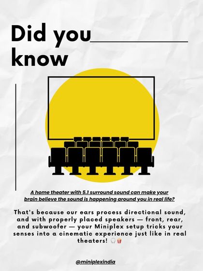 The Art of Acoustics & Sound photo 7