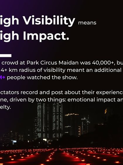 High visibility means high impact. Our show in Kolkata was seen by over 1.7 million people in a 4km radius, creating a massive, shareable experience.