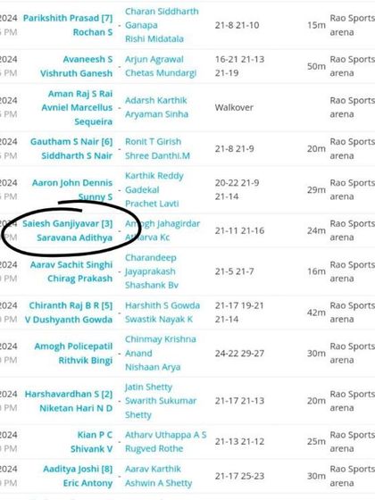 I-Sports - Competitive Badminton Coaching Junior Champions: Forging the Next Generation photo 123