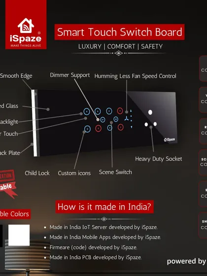 Here is a complete breakdown of our Smart Touch Switch Board. It features toughened glass, feather touch controls, and a humming-less fan speed controller. You can control it via our app, voice commands, or a physical remote, and it's all built and secured by us, right here in India.