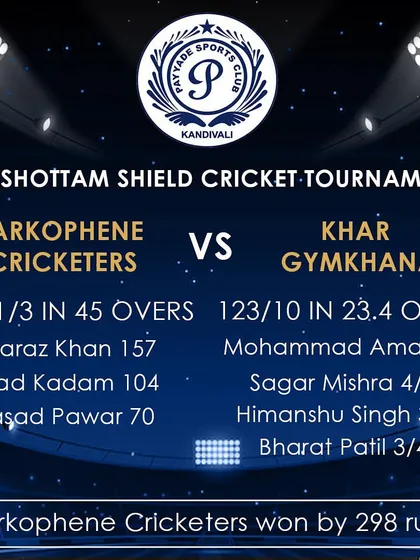 A look at the dominant performance by Parkophene Cricketers against Khar Gymkhana in the Purshottam Shield, as shown on the scorecard.