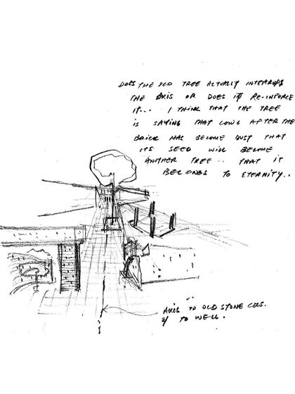 This sketch for the House of Axes questions the relationship between a tree and the architectural axis. It reflects a philosophical inquiry into whether the built form interrupts nature or reinforces it, concluding that the tree belongs to eternity.