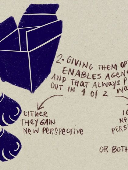 Svadhyaya - Creative & Performing Arts Our Guiding Principles photo 28