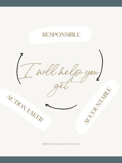 My goal is to help you become responsible, accountable, and an action-taker. This graphic from my money e-book illustrates the cycle of empowerment I guide my clients through to achieve their financial goals.