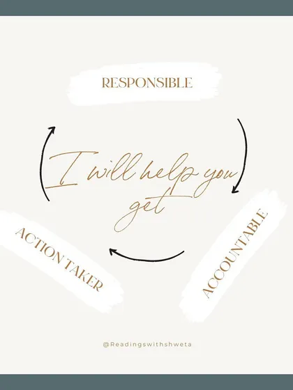 My goal is to help you become responsible, accountable, and an action-taker. This graphic from my money e-book illustrates the cycle of empowerment I guide my clients through to achieve their financial goals.