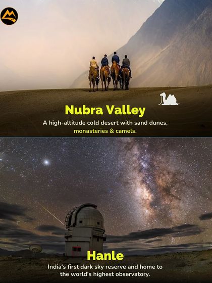 From the sand dunes of Nubra Valley to the clear night skies of Hanle, Ladakh offers diverse landscapes. Hanle is India's first dark sky reserve, perfect for stargazing.