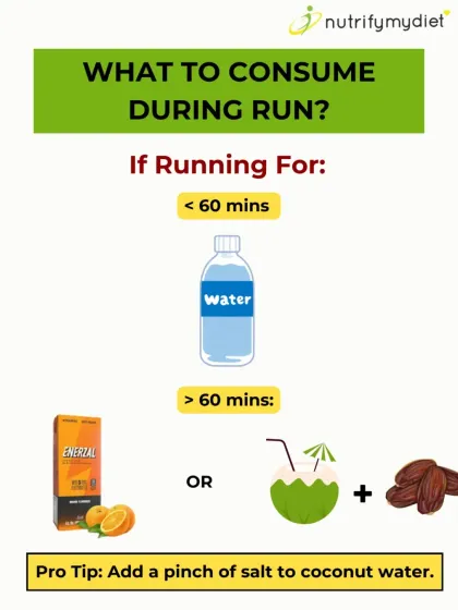 Fueling during a run depends on duration. For runs under 60 minutes, water is fine. For longer runs, consider options like coconut water with dates to maintain energy.