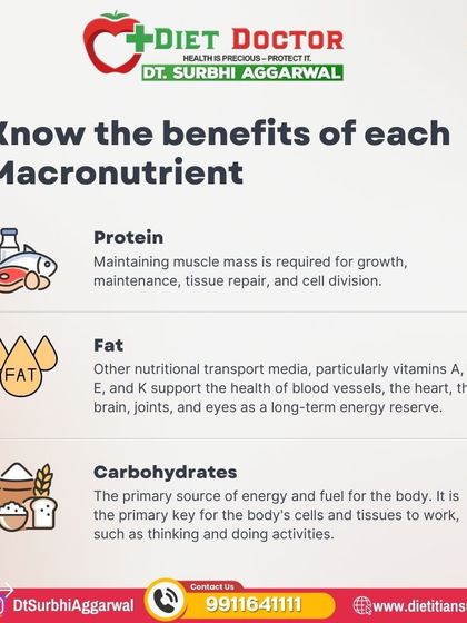 Understanding macronutrients is key to a successful diet. I educate my clients on the roles of protein for muscle, fats for hormone health, and carbohydrates for energy, creating a foundation for smart food choices.