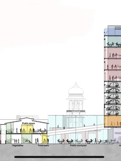 A sectional drawing of our Russell Market proposal. This diagram explains how the different functions are organized, with fresh produce in the historic hall, public courtyards, and new levels for parking, meat and fish markets, and a rooftop cafe.