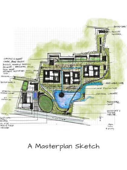 Campus Masterplanning: The Art of the Ecosystem photo 7