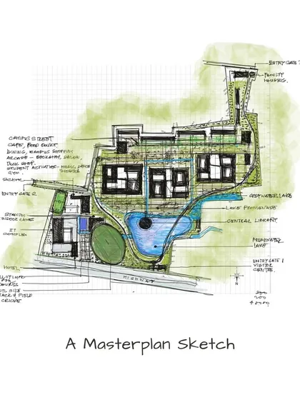 Every masterplan begins with a vision. This early concept sketch by Partner Saurabh Gupta shows the initial thoughts for a campus layout, exploring the relationships between buildings, water bodies, and open spaces to create an intuitive and inspiring environment.