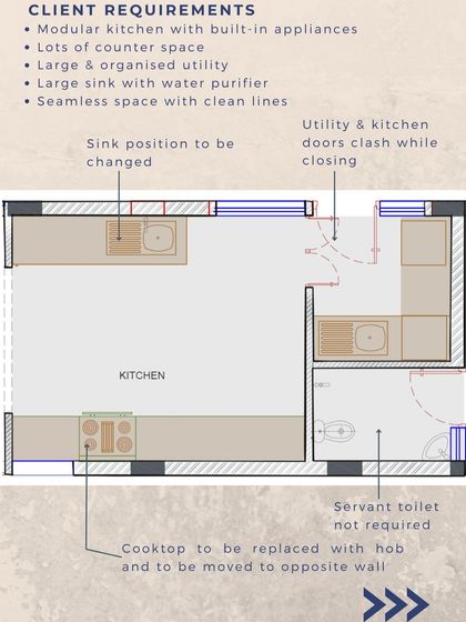This was the original floor plan with the client's requirements. They needed a modular kitchen with more counter space, a better-organized utility, and clean lines. We noted clashing doors and an unused servant's toilet.