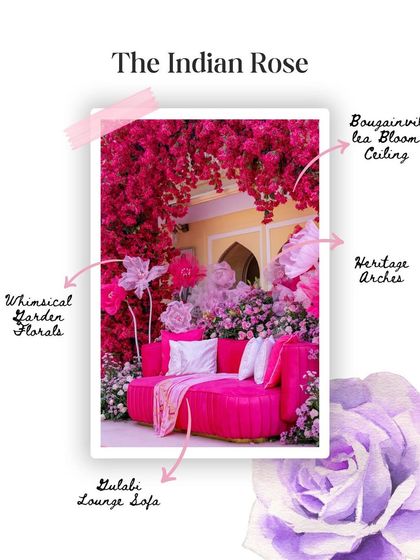 Deconstructing 'The Indian Rose' look. This graphic highlights the key elements: a 'gulabi' lounge sofa, whimsical garden florals, a bougainvillea bloom ceiling, and heritage arches.