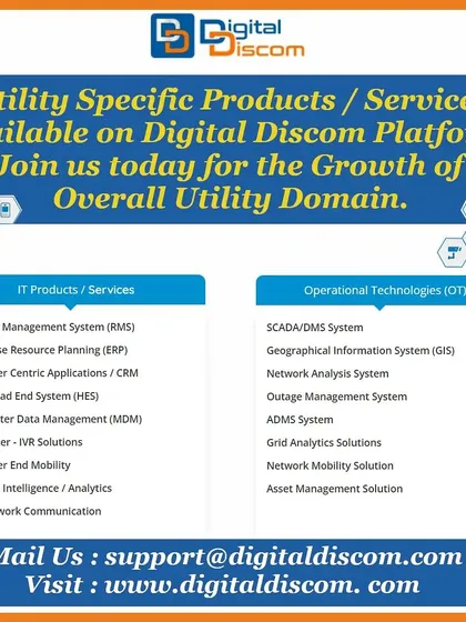 Our marketplace is structured to cover every aspect of the utility domain. This graphic outlines the key categories of IT Products and Operational Technologies (OT) available on our platform, from Revenue Management Systems and SCADA to Grid Analytics and Asset Management Solutions.