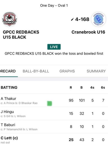 My online trainee from Australia, Aarush Thakur, played a brilliant innings of 95 runs in his first match of the summer season. This is the result of 8 months of continuous hard work and dedication in our online sessions.