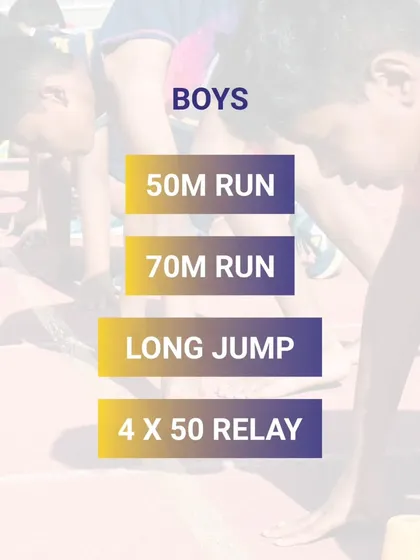 The list of events for the Boys U-8 category.
