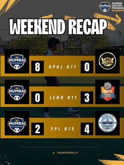 Competition & Achievements photo 94