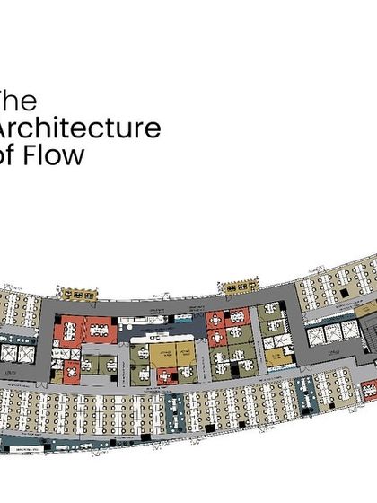 Design Arc Interiors - Commercial Interior Design & Build From Concept to Reality: Our Process photo 6