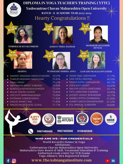 We celebrate the achievements of our Diploma in Yoga Teacher's Training (YTTC) graduates. This graphic showcases the top performers and successful students from our YCMOU batch.