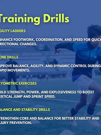 This infographic outlines the key training drills I use for developing fundamental movement skills in youth athletes. Agility ladders, cone drills, and plyometrics are used to enhance coordination, balance, and power.