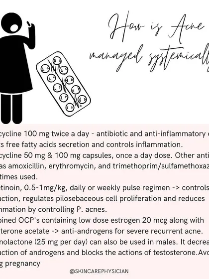 For more severe or persistent acne, systemic management is often required. This slide explains the role of oral antibiotics, isotretinoin, and anti-androgen therapies in controlling inflammation and sebum production.