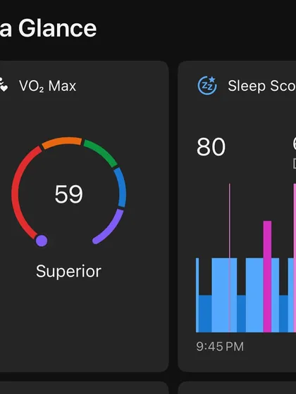 My VO2 Max at 59, another superior reading. This metric is a great way to track long term progress in cardiovascular fitness.