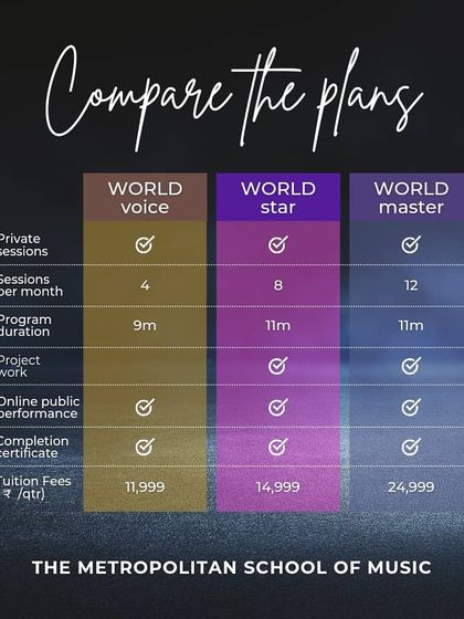 Our Community & Offers photo 5