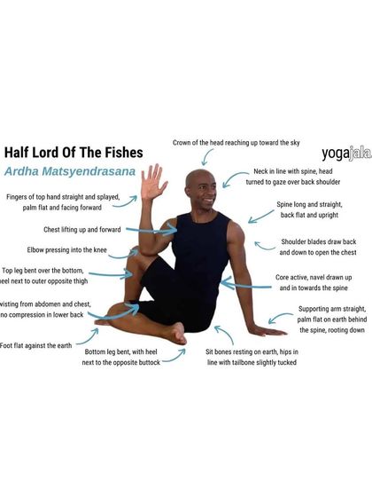 The Half Lord of The Fishes Pose (Ardha Matsyendrasana). This twisting pose is great for improving spinal mobility and relieving stiffness.