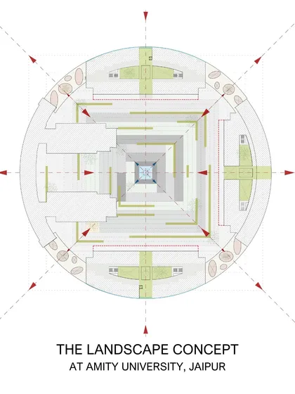 Our design process is rooted in a deep understanding of context. This landscape concept for Amity University, Jaipur, shows the masterplan's core idea, inspired by the geometry of traditional Rajasthani step wells to create a central hub for the campus.