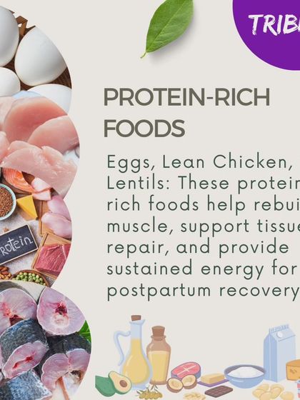 This graphic highlights the importance of protein rich foods like eggs, lean chicken, and lentils. These foods help rebuild muscle, support tissue repair, and provide sustained energy for postpartum recovery.