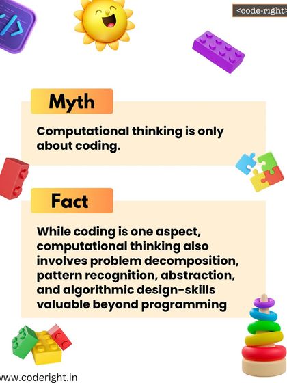 This graphic addresses a key misconception. Computational thinking isn't just about coding; it's a powerful problem-solving method involving decomposition, pattern recognition, and abstraction that is valuable in any field.