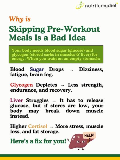 Training on an empty stomach is a bad idea. This visual explains how it can lead to drops in blood sugar, depleted glycogen, and higher stress hormones.