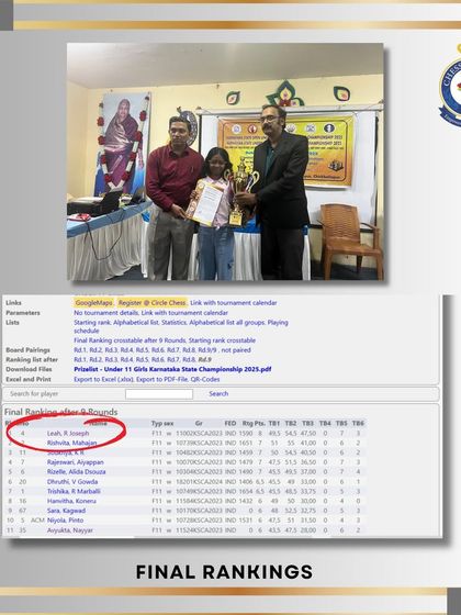 The final rankings and a photo of Leah receiving her award for the State U11 title. Her top placement was earned through skill and perseverance.